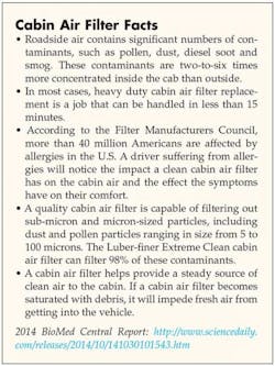 Bulktransporter Com Sites Bulktransporter com Files Uploads 2015 02 Cabin Air Filter Facts 0 Bulktransporter Com Sites Bulktransporter com Files Uploads 2015 02 Cabin Air Filter Facts 0