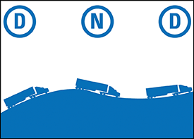 Eaton expands automated transmission lineup with 9 new models Bulk