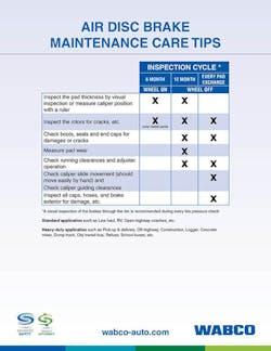 Bulktransporter Com Sites Bulktransporter com Files Uploads 2016 09 08 Brake Inspection Chart Meritor Bulktransporter Com Sites Bulktransporter com Files Uploads 2016 09 08 Brake Inspection Chart Meritor