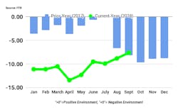 Www Bulktransporter Com Sites Bulktransporter com Files Ftr Shippers Conditions September Www Bulktransporter Com Sites Bulktransporter com Files Ftr Shippers Conditions September