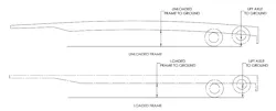 Www Bulktransporter Com Sites Bulktransporter com Files Crane Figure 1 2 Www Bulktransporter Com Sites Bulktransporter com Files Crane Figure 1 2