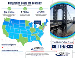 Www Bulktransporter Com Sites Bulktransporter com Files Atri Trucking Bottlenecks Graphic Copy Sized 0