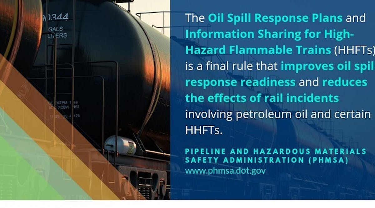 Bulktransporter 6797 Phmsa Oil Spill Response Copy