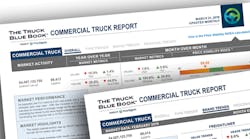 Bulktransporter 6827 Tbb Prd Commercial Truck Report 032019 0