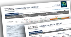 tbb-prd-commercial-truck-report-032019.png tbb-prd-commercial-truck-report-032019.png