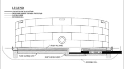 ilta-2010-tank-diagram.jpg ilta-2010-tank-diagram.jpg