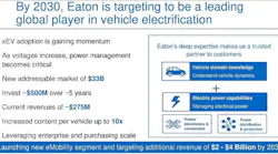 Eaton eMobility