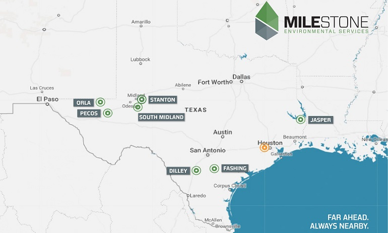 Milestone map