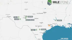 Milestone map