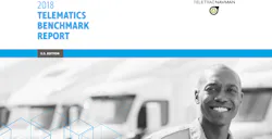 telematics report