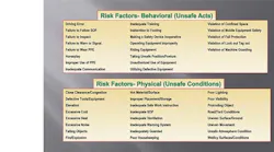 PRA Risk factors