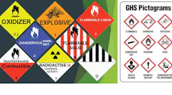 DOT hazard labeling