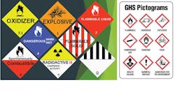 DOT hazard labeling DOT hazard labeling