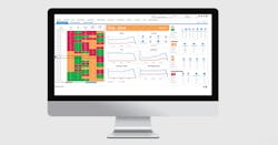 Safety analytics Safety analytics