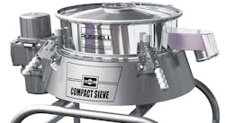 Russell sieve Russell sieve