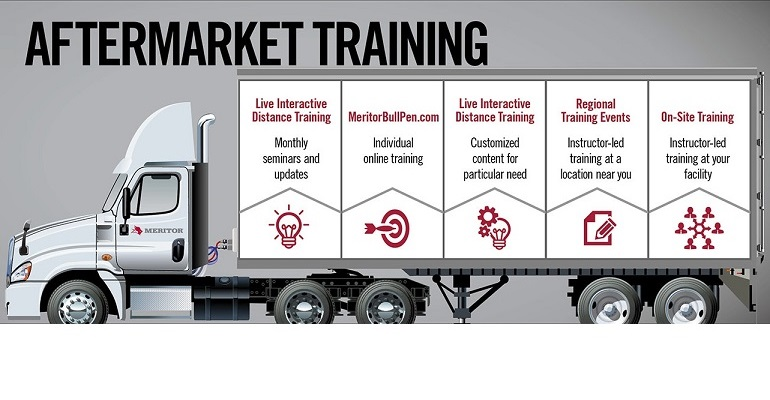Meritor aftermarket training