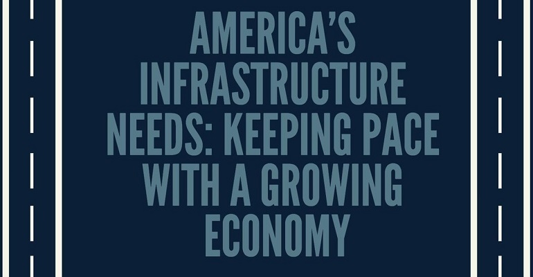 America's Infrastructure Needs