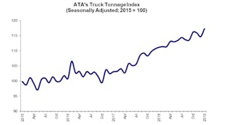 Bulktransporter 6712 Ata Jan 2019 Truck Tonnage Main 0