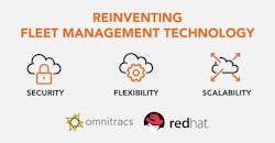 Omnitracs One Omnitracs One