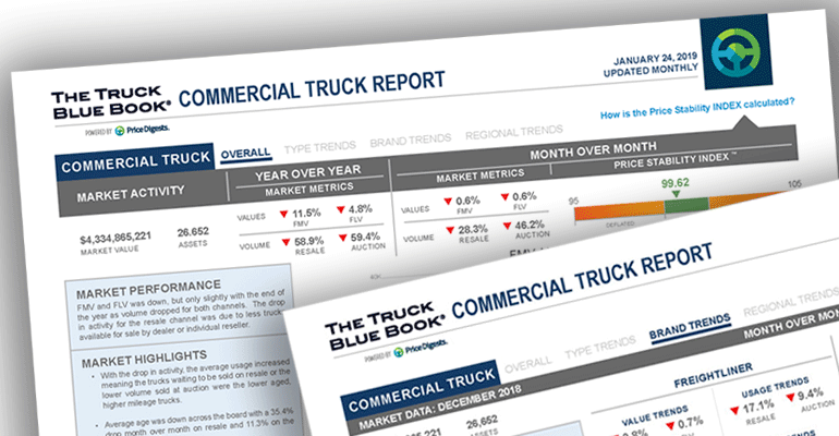Price Digest's Commercial Truck Report promo image
