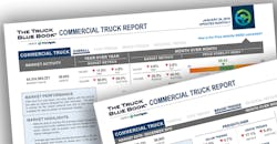 Price Digest's Commercial Truck Report promo image Price Digest's Commercial Truck Report promo image