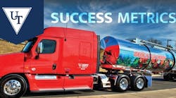 Bulktransporter 6903 Usher Transport Success Metrics Case Study