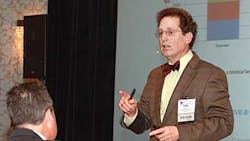 Noel Perry Noel Perry