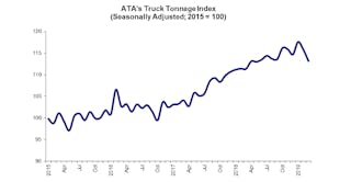Bulktransporter Com Sites Bulktransporter com Files Ata March Truck Tonange