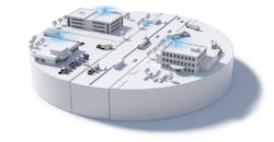 Volvo OTA updates Volvo OTA updates