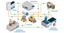 Decisiv SRM Decisiv SRM