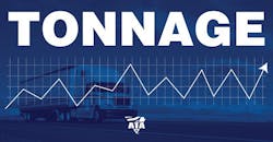 ATA Truck Tonnage ATA Truck Tonnage