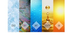 Extreme labels Extreme labels