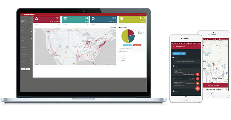 Transplace TMS
