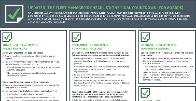 ELD countdown checklist