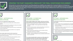 ELD countdown checklist