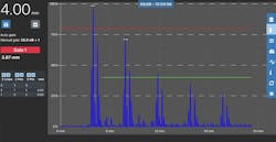 Bulktransporter Com Sites Bulktransporter com Files Ut Graph Checked Ground Monitor Bulktransporter Com Sites Bulktransporter com Files Ut Graph Checked Ground Monitor