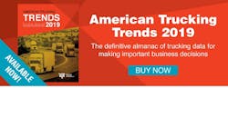 ATA Trucking Trends ATA Trucking Trends