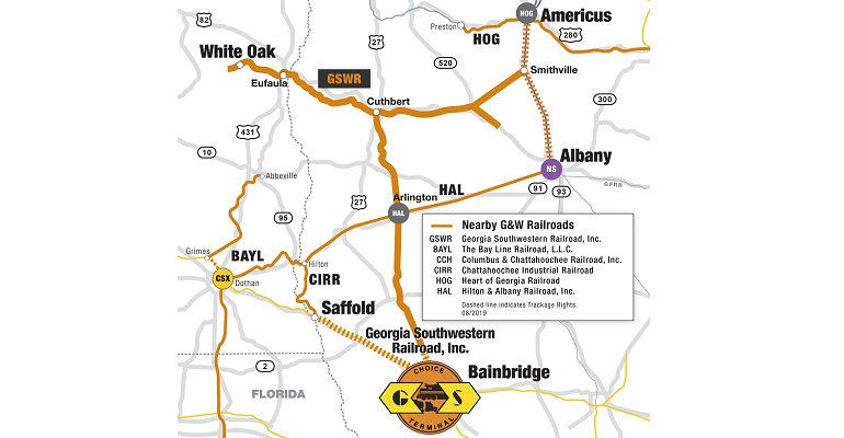 GSWR Choice Terminal