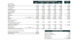 Bulktransporter Com Sites Bulktransporter com Files Ilta Terminal Valuations Discounted Cash Flow Bulktransporter Com Sites Bulktransporter com Files Ilta Terminal Valuations Discounted Cash Flow