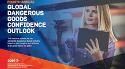 Labelmaster DG Confidence Outlook