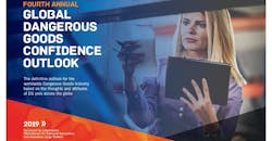 Labelmaster DG Confidence Outlook Labelmaster DG Confidence Outlook