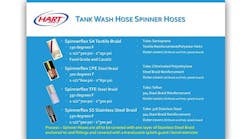 Bulktransporter Com Sites Bulktransporter com Files Tank Wash Hose Wash Safety Spinner Hoses 0 Bulktransporter Com Sites Bulktransporter com Files Tank Wash Hose Wash Safety Spinner Hoses 0