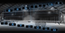 Phillips Connect Technologies telematics Phillips Connect Technologies telematics