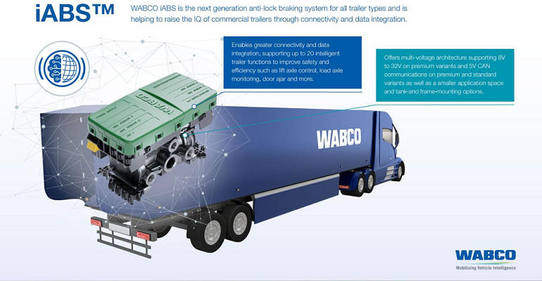 WABCO iABS for North American trailers