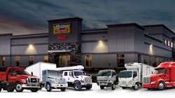 RushCare Complete RushCare Complete