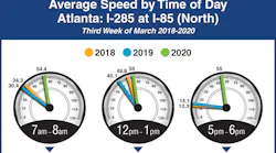 ATRI speed graphic