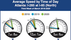 ATRI speed graphic ATRI speed graphic