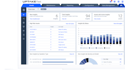 Uptake predictive maintenance Uptake predictive maintenance