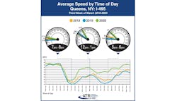 Atri Avg Speeg Nyc Copy Atri Avg Speeg Nyc Copy