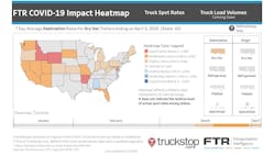 FTR heatmap FTR heatmap